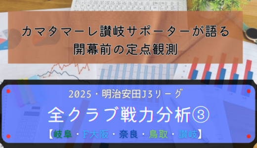 【2025・明治安田J3リーグ】カマタマーレ讃岐サポーターの運営者が語る全20クラブ戦力分析③【FC岐阜】【FC大阪】【奈良クラブ】【ガイナーレ鳥取】【カマタマーレ讃岐】