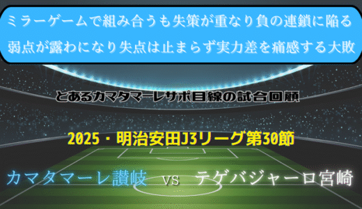 【カマタマーレ讃岐】独自目線で読み解く試合回顧・vsテゲバジャーロ宮崎【2025・明治安田J3リーグ第30節】● 1-5