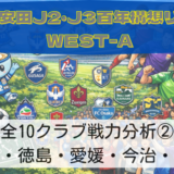 【明治安田J2・J3百年構想リーグWEST-A】カマタマーレ讃岐サポーターが語る全10クラブ戦力分析②【讃岐・徳島・愛媛・今治・高知】